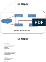 DR Happy: System Architecture