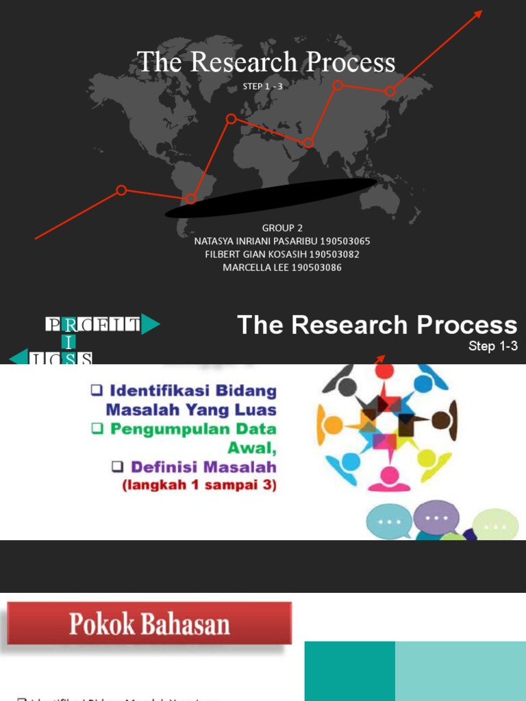 Group 2 The Research Process Step 1 3 Pdf