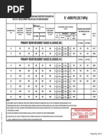 RSB Price List and Specifications Philippines | PDF | Metals | Building ...