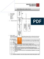 2.1.5. Pengelola Surat Kecamatan