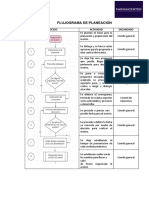 Flujograma (Farmacenter El Más Excelente)