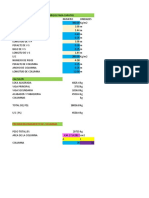 Calculo de Columnas 2