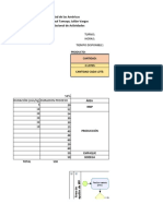 Diagrama Relacional Actividades