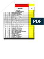 FORMAT PENILAIAN UTS Genap XI 2021