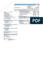 Citra Maharlika Nusantara Corpora TBK.: Company Report: January 2017 As of 31 January 2017