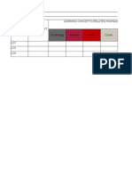 Qualification Title: - Module Title: Learning Concepts (Related Knowledge) Learning Outcomes Assessment Criteria