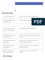 QP3 - Bài 3quaan: Terms in This Set