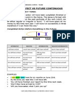 Future Perfect Vs Future Continuous