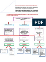 Tarea Objetivos