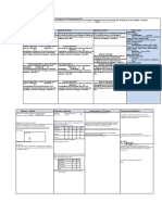 Matriz de Consistencia Para El Proyecto de Investigación