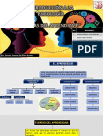 Teoria Del Aprendizaje