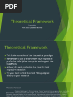 Theoretical Framework