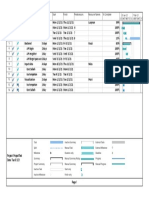 Frontend 8.35 Days Mon 1/2/21 Thu 11/2/21 Luqman 39%