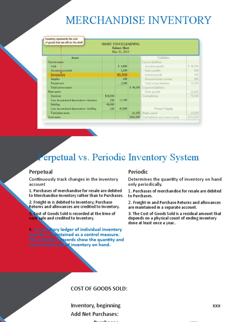 Merchandise Inventory System and Costing | PDF | Cost Of Goods Sold ...