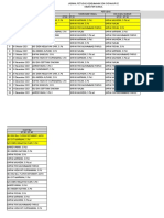 Jadwal Keagamaan