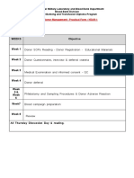 Blood Donor Management - Practical