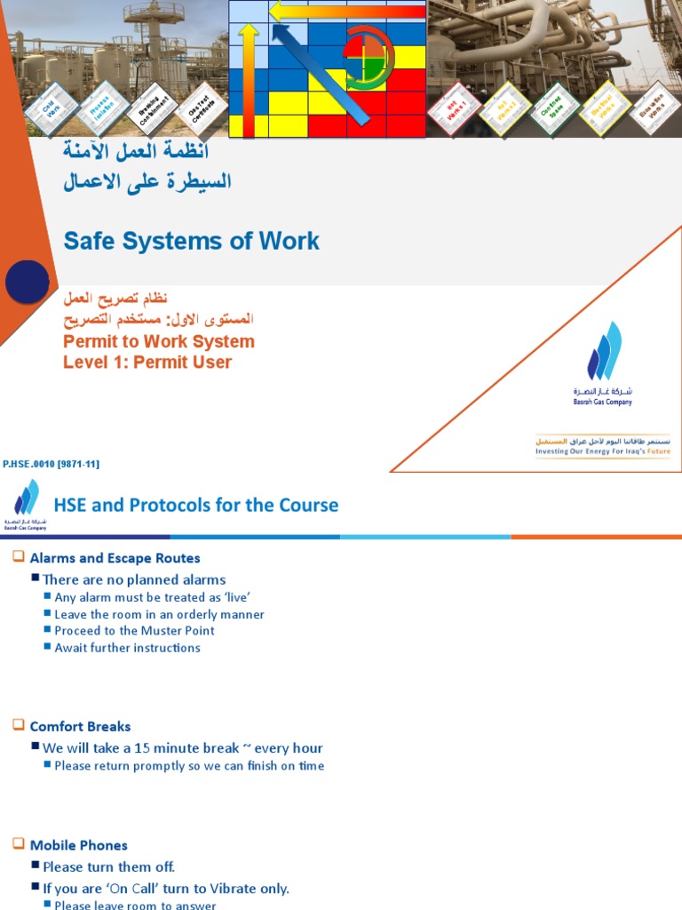 PtW Level 1 Training Overview | PDF | Risk | Occupational Safety And Health