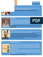 Profiles of key Katipunan figures