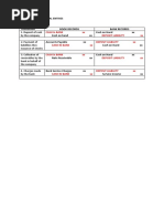 Audit of Cash - Exercise 2 (Solution)