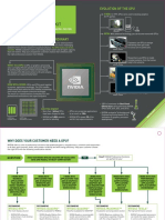 Nvidia Quadro Sales Guide