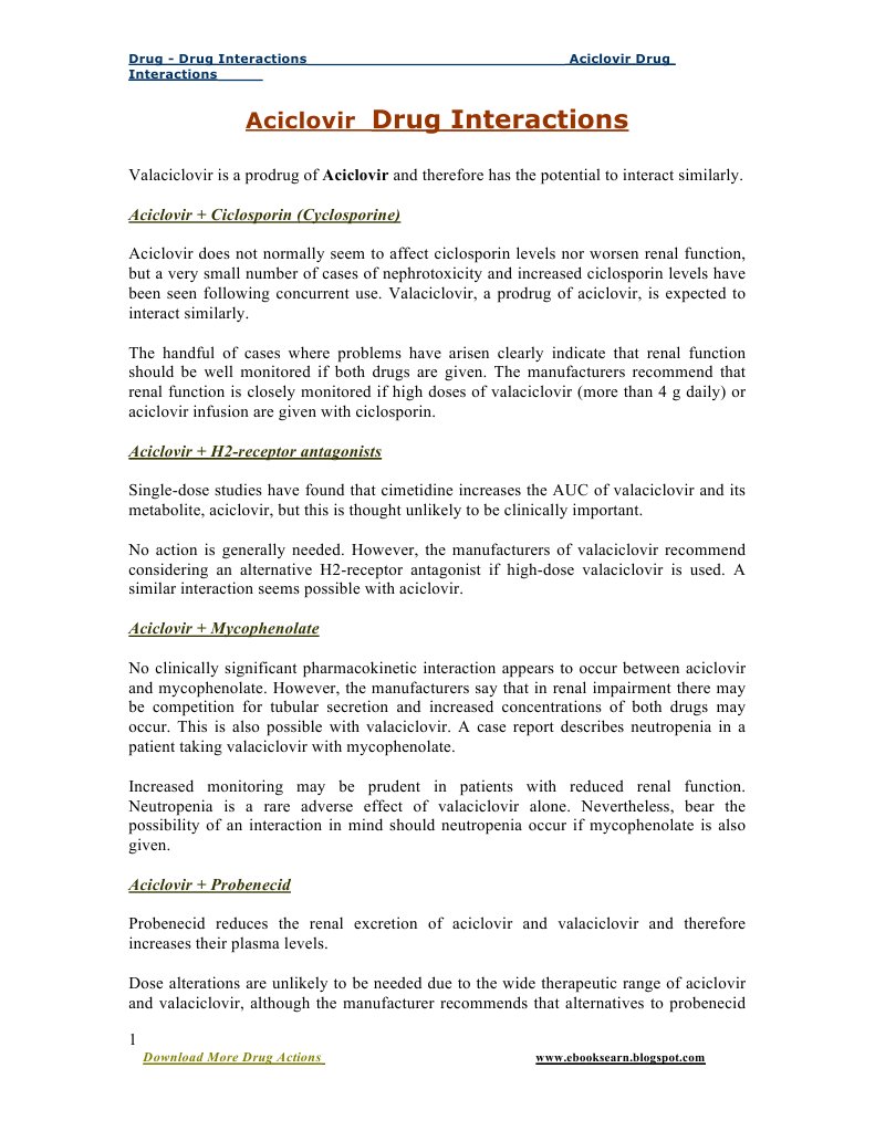 Drug Interactions Aciclovir PDF Renal Function Drugs