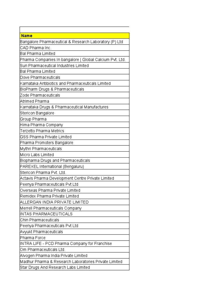 Catalogue - Sai Venkata Print And Pack in Rajajinagar, Bangalore - Justdial