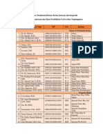 03 Pimpinan Birokrasi FKIP Untan 2019