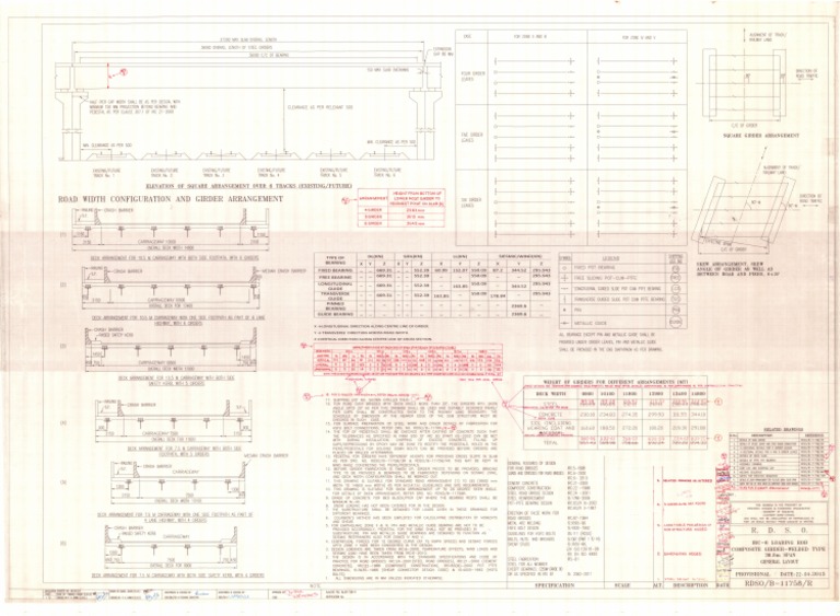 Rdso B 11758 R (Gad) | PDF