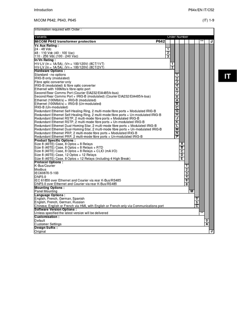 MiCOM P642, P643, P645 Relay Options | PDF | Ethernet | Data Transmission