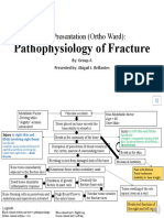 Case Presentation (Ortho Ward) :: Pathophysiology of Fracture