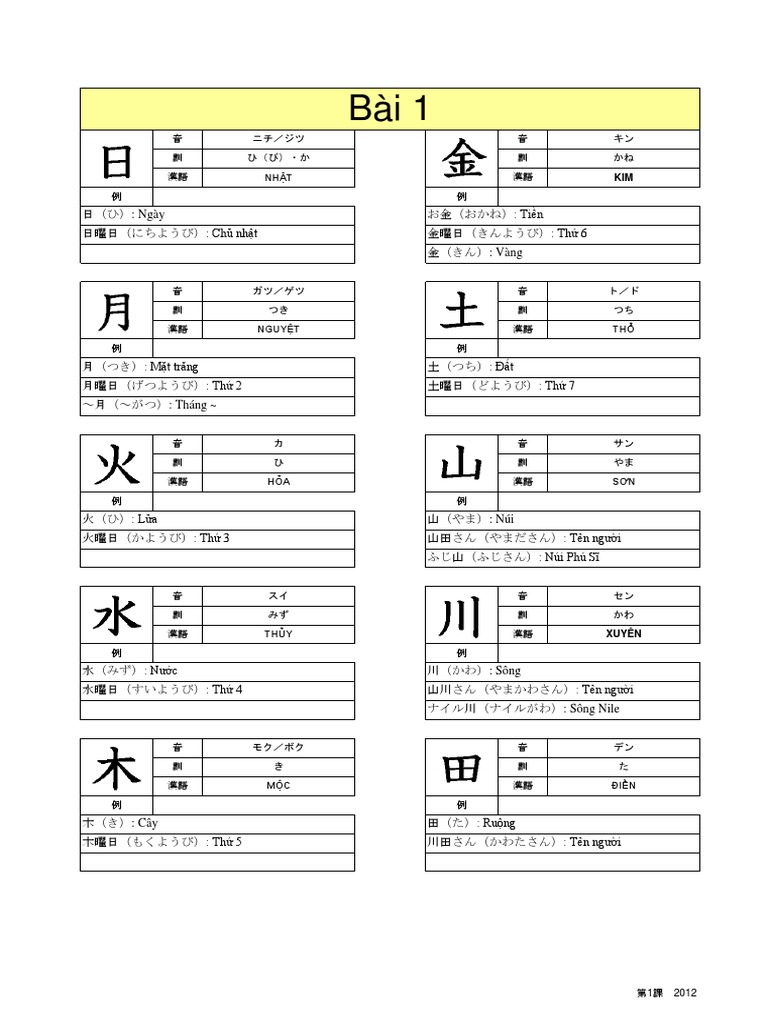 みんなの日本語 初級I 第2版 漢字練習帳 | 東京国際日本語学院