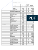 Template PKM LANGKO 2022