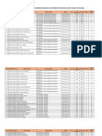 Jadwal SKB 2021