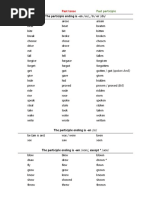 Simple Form: The Participle Ending Is - en