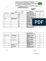 1 - KISI-KISI PENYUSUNAN SOAL - Docx Dasar Dasar Kefarmasian