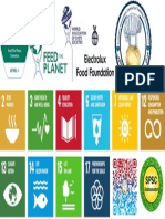 Sustainability Education For Culinary Professionals in CHEFS KSA