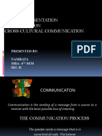 Presentation ON Cross Cultural Communication: Presented By: Namrata MBA-4 SEM Sec-B