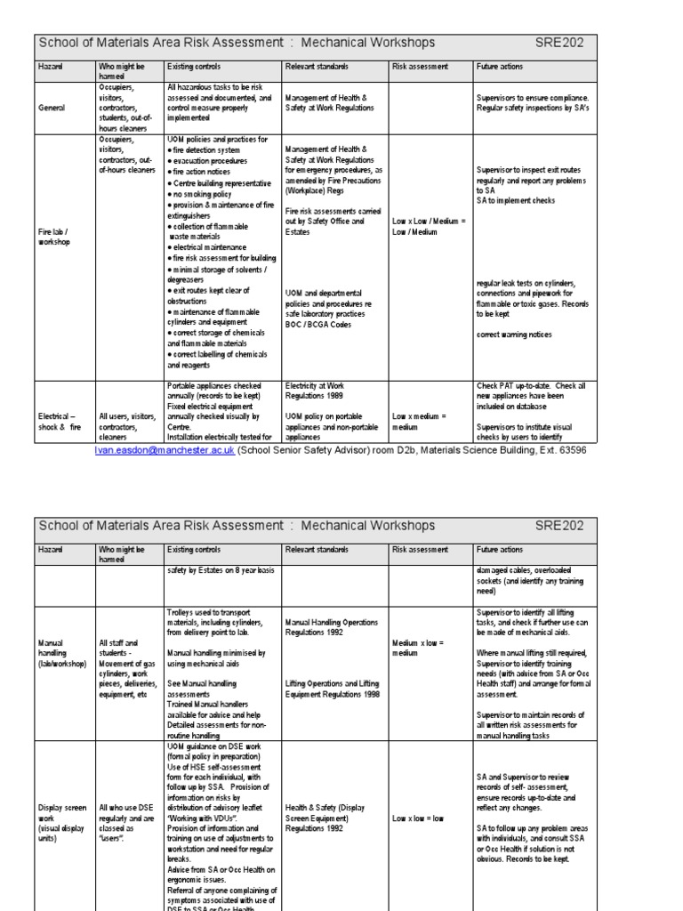 School of Materials Risk Assessment: Mechanical Workshops | PDF ...