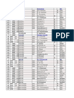 Election results of Tamil Nadu Assembly constituencies from 1962 to 2021