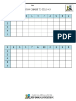 Blank Multiplication Chart To 5x10 3