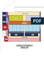 Conceptual Flow Diagram of A Surgical Suite: (Restricted Corridor) Anaesthetist