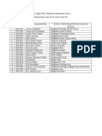 Daftar Tugas PJBL Praktikum Elektronika Dasar 1