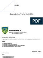 Esri Indonesia Defense Sector Potential Market 2021