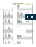 JEE Main 2022 Jan Schedule MathonGo