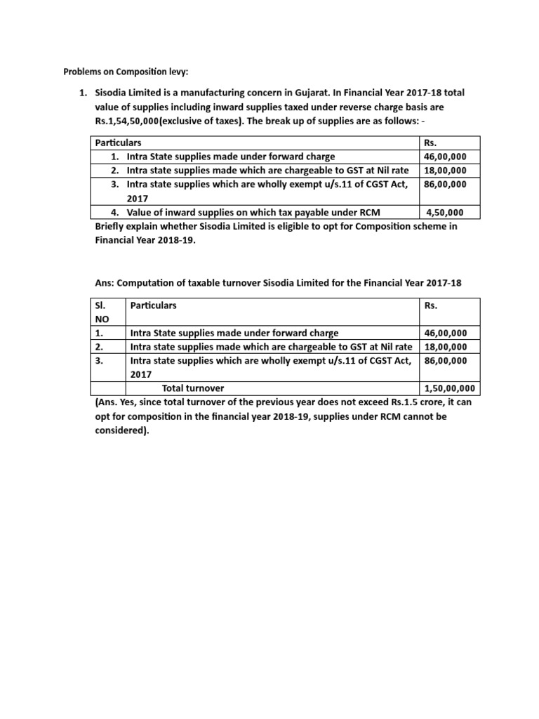 Problems GST | PDF