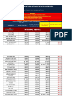 HP Tabela de Produtos 03.08