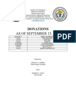 Donations As of September 15, 2021