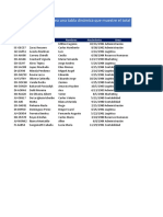 Tarea Tablas Dinámicas t13