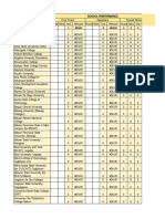 CE Board Exam Results 2019