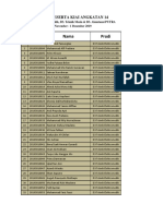 Daftar Peserta KIAI Angkatan 14